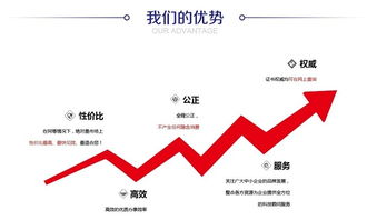 潮州與深圳企業如何申請歐盟有機產品認證——以深圳臨智略企業管理為例