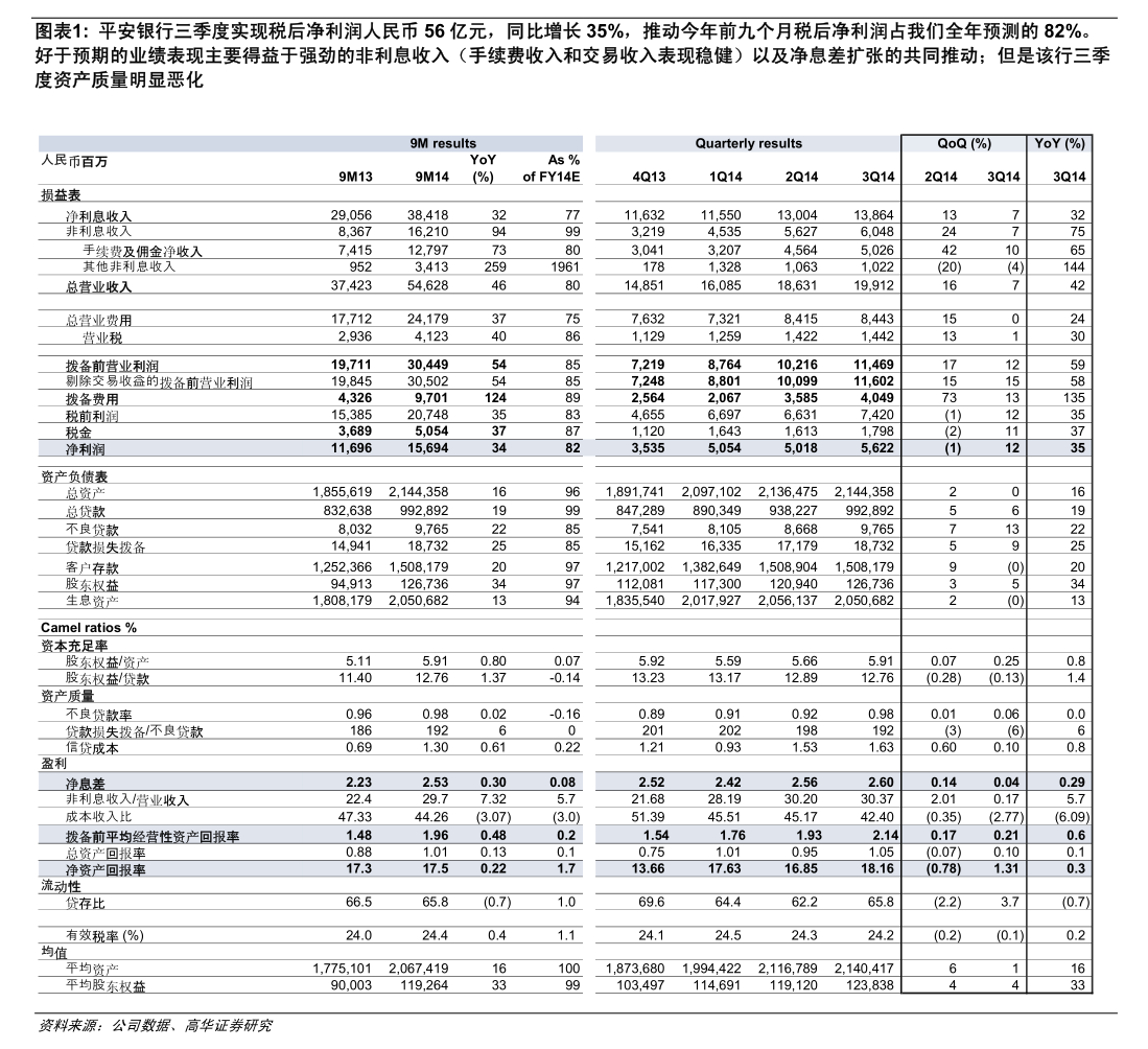 朗威視訊 關于公司全稱變更的公告及其在通信傳輸設備專業修理領域的戰略意義