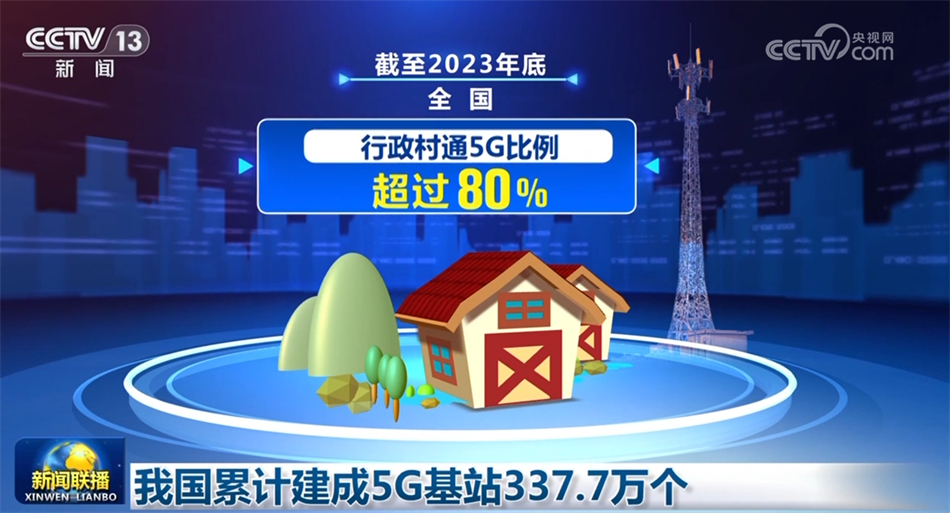 底盤穩(wěn)、韌性強、動力足 中國經(jīng)濟沿著高質(zhì)量發(fā)展道路闊步前行