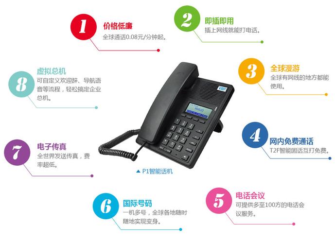 ="_blank" href="/item/香港">香港)研發的專業級